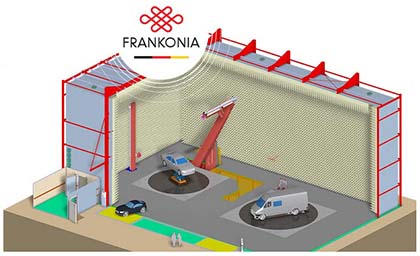 Frankonia Verteon Class Multi-purpose Automotive Antenna Chamber 